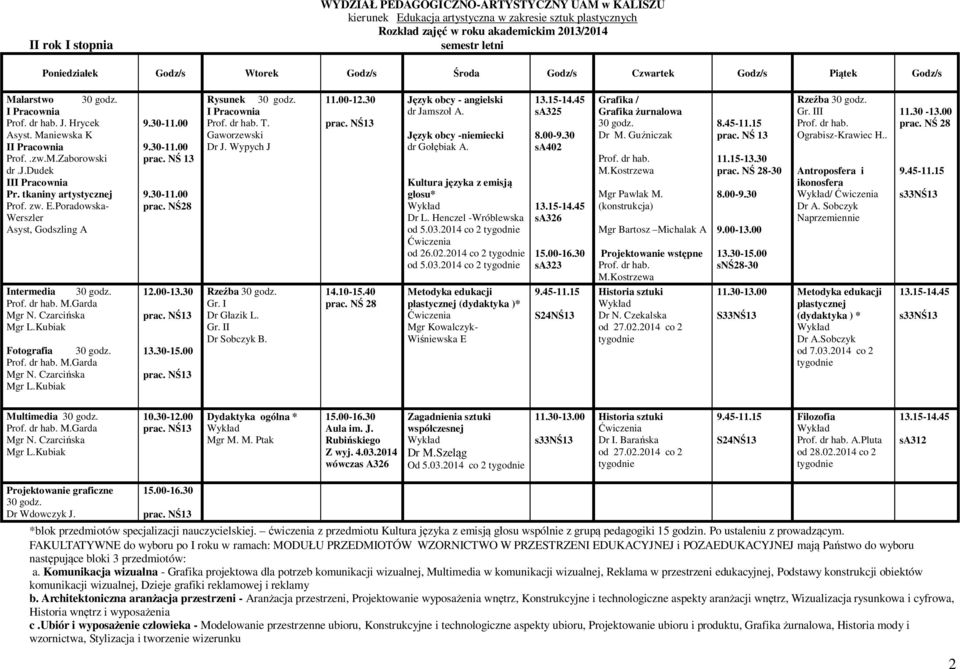 40 prac. N 28 zyk obcy - angielski dr Jamszo A. zyk obcy -niemiecki dr Go biak A. Kultura j zyka z emisj osu* Dr L. Henczel -Wróblewska od 5.03.