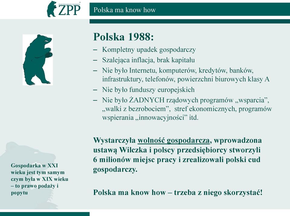 programów wspierania innowacyjności itd.