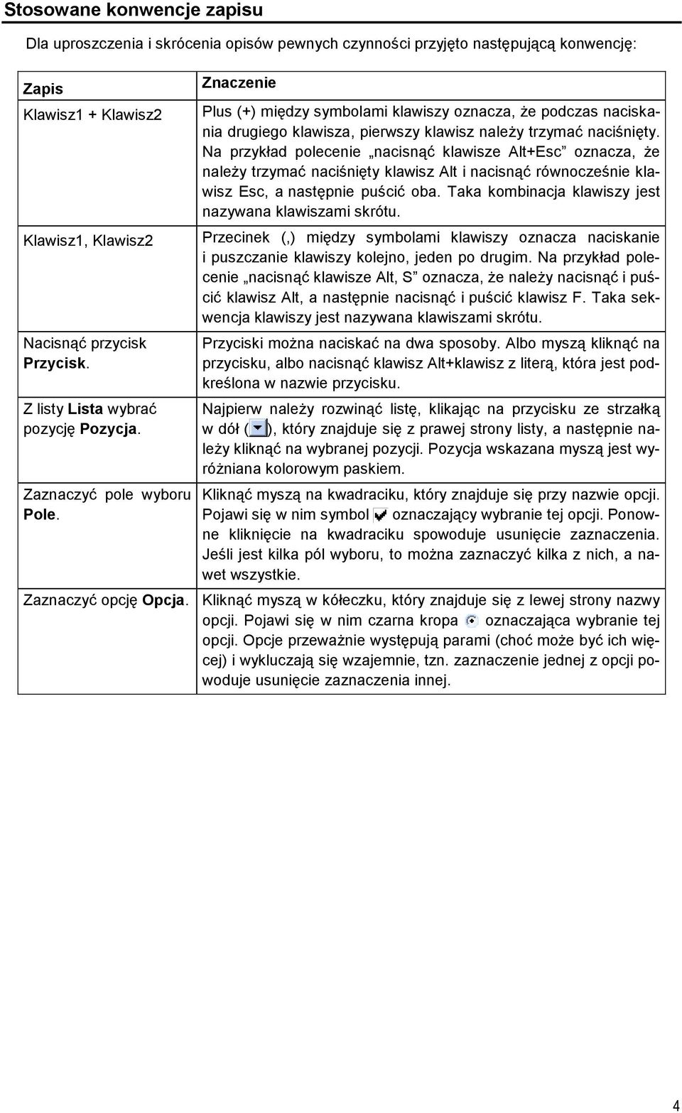 Na przykład polecenie nacisnąć klawisze Alt+Esc oznacza, że należy trzymać naciśnięty klawisz Alt i nacisnąć równocześnie klawisz Esc, a następnie puścić oba.