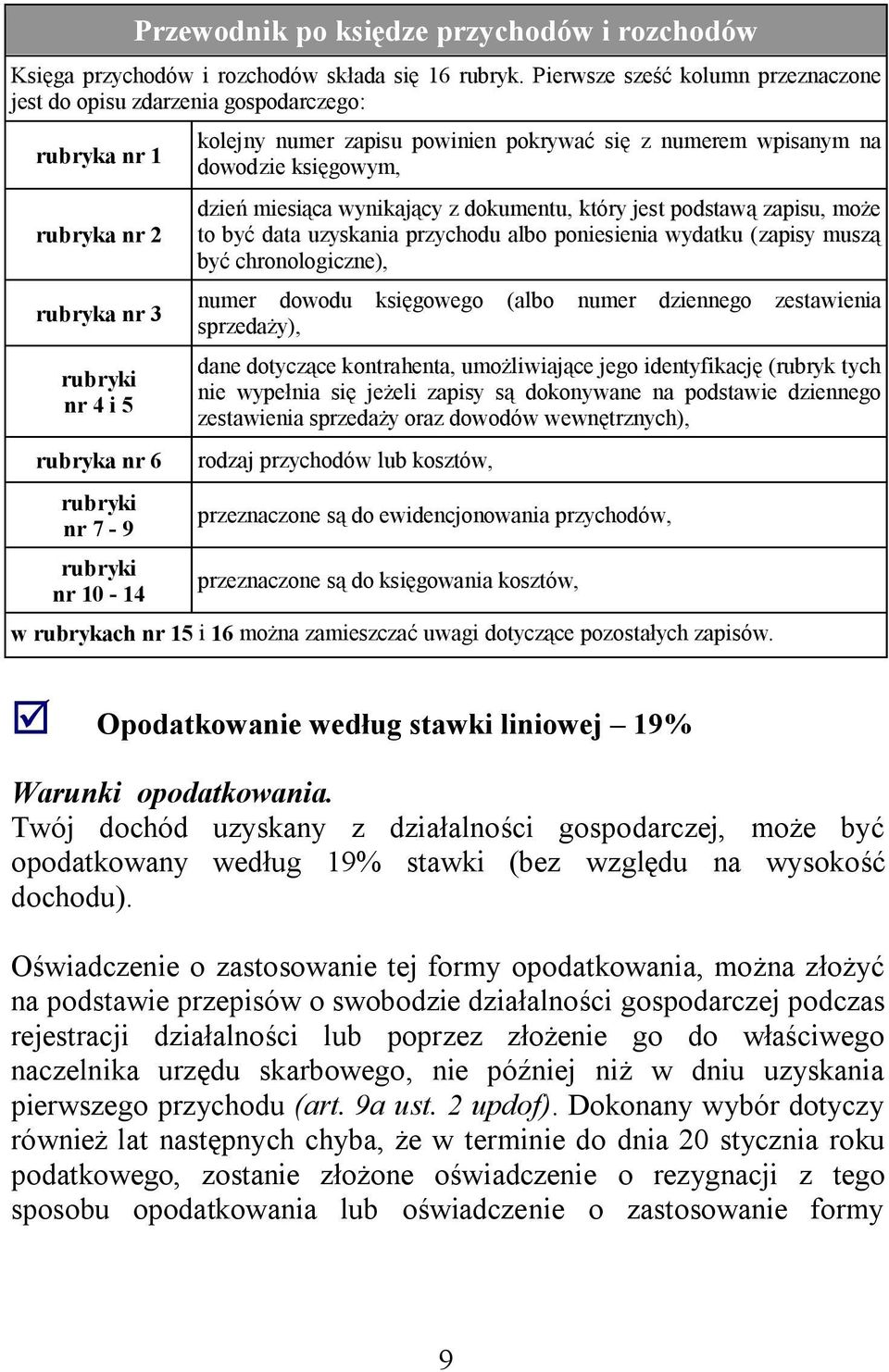 powinien pokrywać się z numerem wpisanym na dowodzie księgowym, dzień miesiąca wynikający z dokumentu, który jest podstawą zapisu, może to być data uzyskania przychodu albo poniesienia wydatku