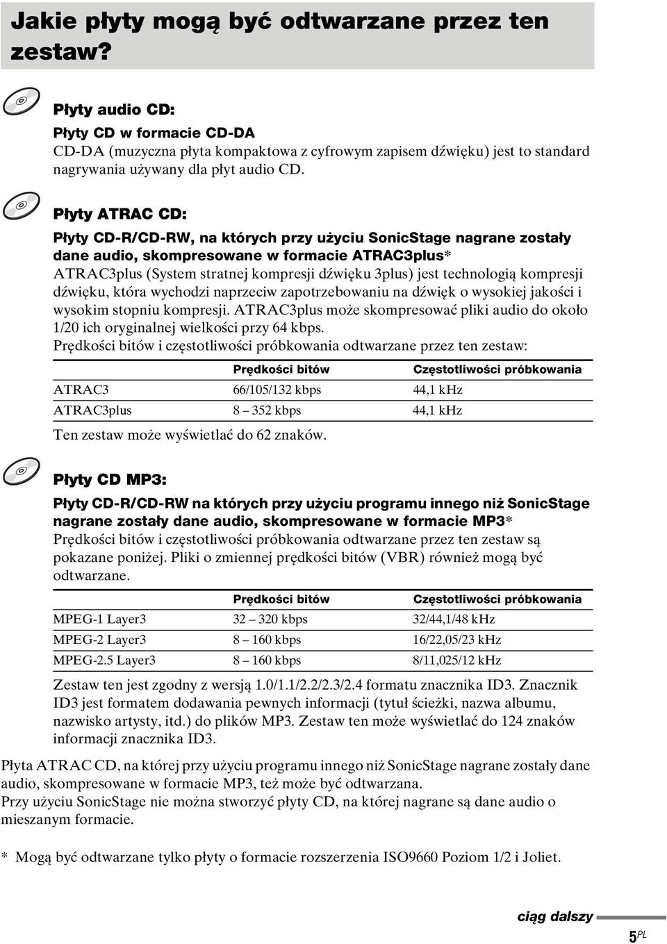 Płyty ATRAC CD: Płyty CD-R/CD-RW, na których przy użyciu SonicStage nagrane zostały dane audio, skompresowane w formacie ATRAC3plus* ATRAC3plus (System stratnej kompresji dźwięku 3plus) jest