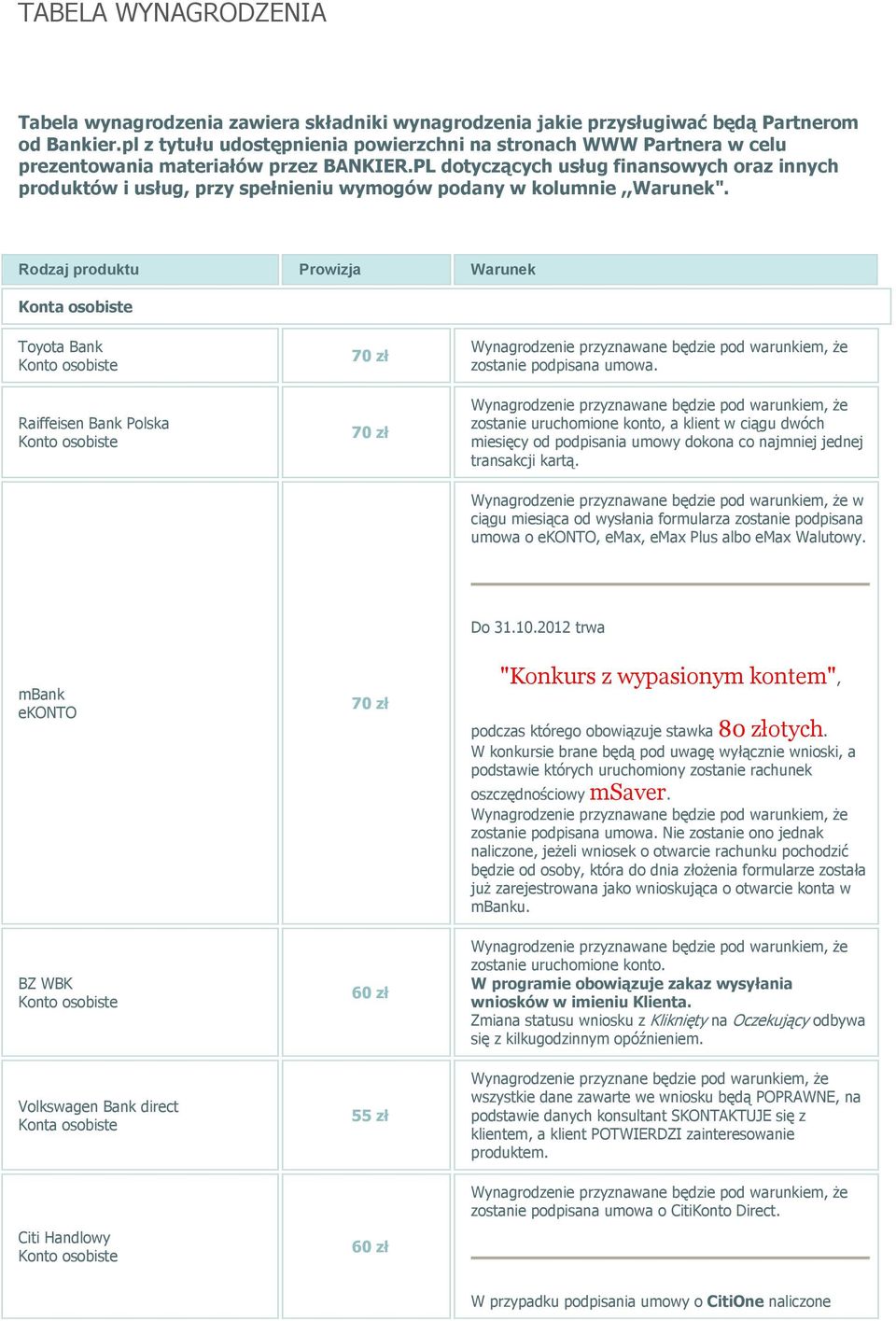 PL dotyczących usług finansowych oraz innych produktów i usług, przy spełnieniu wymogów podany w kolumnie,,warunek".