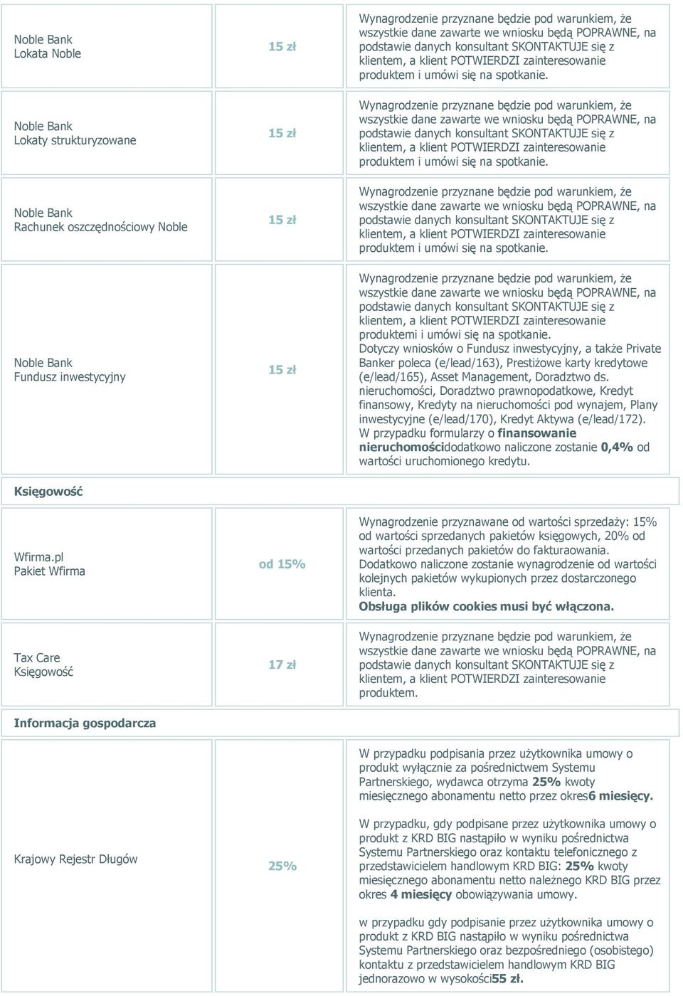 Dotyczy wniosków o Fundusz inwestycyjny, a także Private Banker poleca (e/lead/163), Prestiżowe karty kredytowe (e/lead/165), Asset Management, Doradztwo ds.