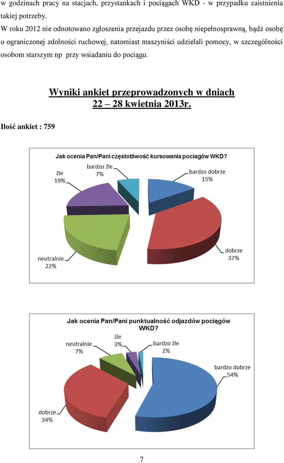 zdolności ruchowej, natomiast maszyniści udzielali pomocy, w szczególności osobom starszym np przy