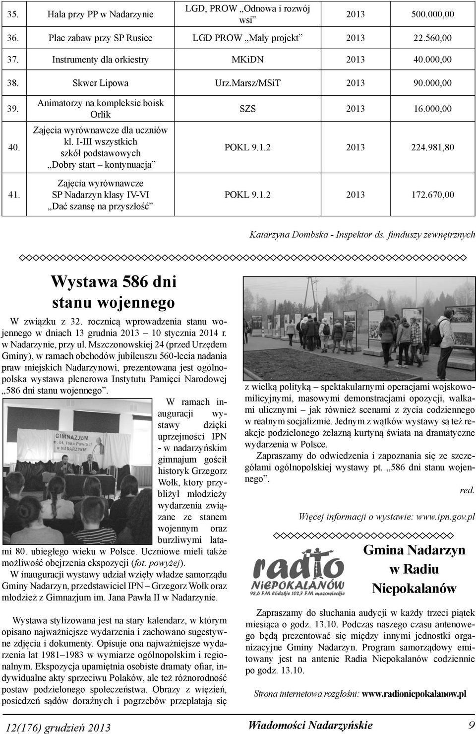 I-III wszystkich szkół podstawowych Dobry start kontynuacja Zajęcia wyrównawcze SP Nadarzyn klasy IV-VI Dać szansę na przyszłość SZS 2013 16.000,00 POKL 9.1.2 2013 224.981,80 POKL 9.1.2 2013 172.