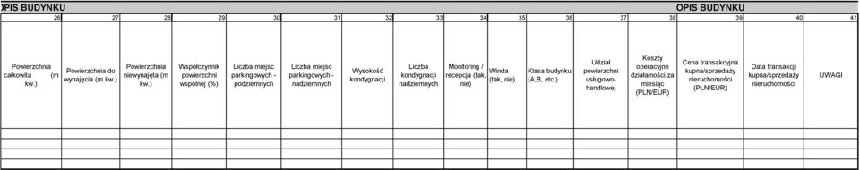 Monitoring / Winda recepcja (tak, (tak, nie) nie) Klasa budynku (A,B, etc.