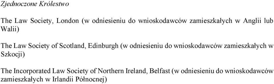 odniesieniu do wnioskodawców zamieszkałych w Szkocji) The Incorporated Law Society