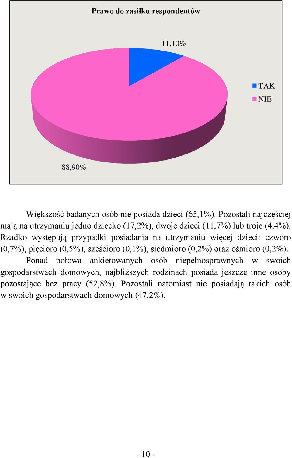 Rzadko występują przypadki posiadania na utrzymaniu więcej dzieci: czworo (0,7%), pięcioro (0,5%), sześcioro (0,1%), siedmioro (0,2%) oraz ośmioro (0,2%).