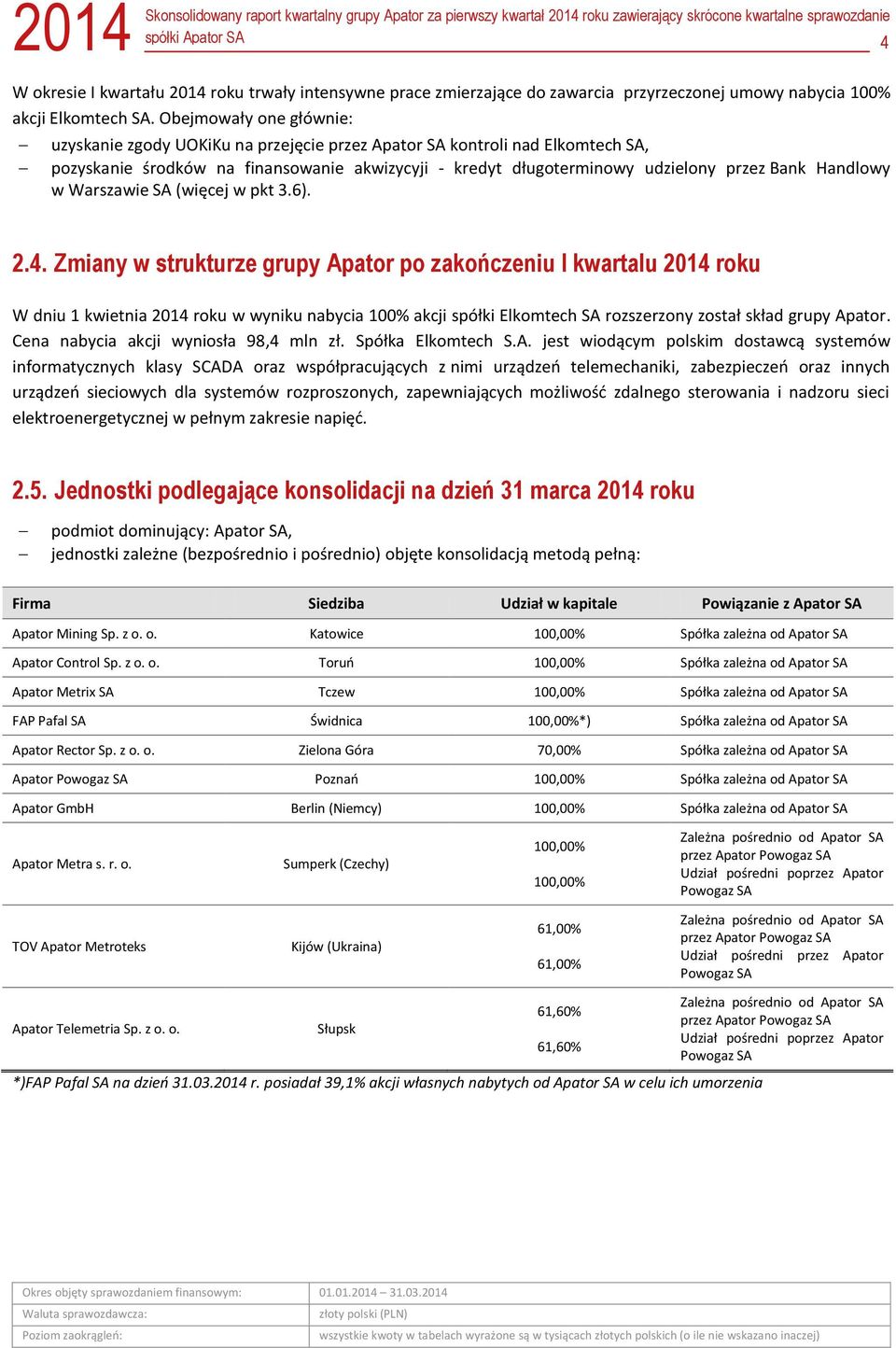 Handlowy w Warszawie SA (więcej w pkt 3.6). 2.4.