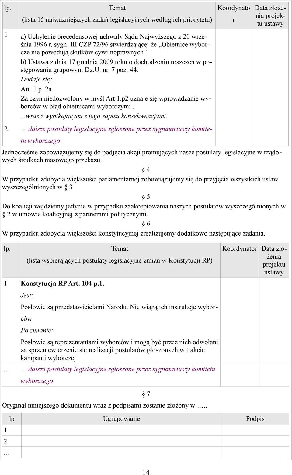 Dodaje się: Art. 1 p. 2a