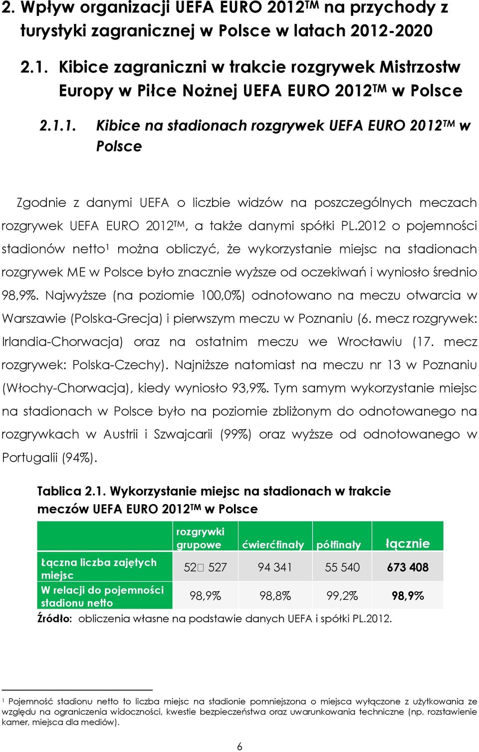 2012 o pojemności stadionów netto 1 można obliczyć, że wykorzystanie miejsc na stadionach rozgrywek ME w Polsce było znacznie wyższe od oczekiwań i wyniosło średnio 98,9%.