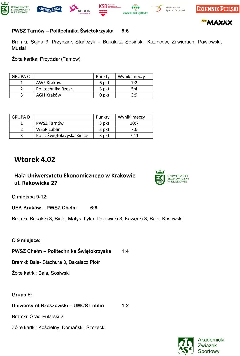 Świętokrzyska Kielce 3 pkt 7:11 Wtorek 4.02 Hala Uniwersytetu Ekonomicznego w Krakowie ul.