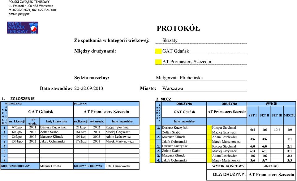 Dariusz Kuczyński 1 Kacper Stochmal 2 600/po 2002 Zoltan Szabo 1643/zp 2001 Maciej Grzywacz 2 Zoltan Szabo 2 Maciej Grzywacz 6:4 1:6 1 1:0 3 862/po 2002 Mateusz Klimek 1041/zp 2002 dam Leśniewicz 3 2.