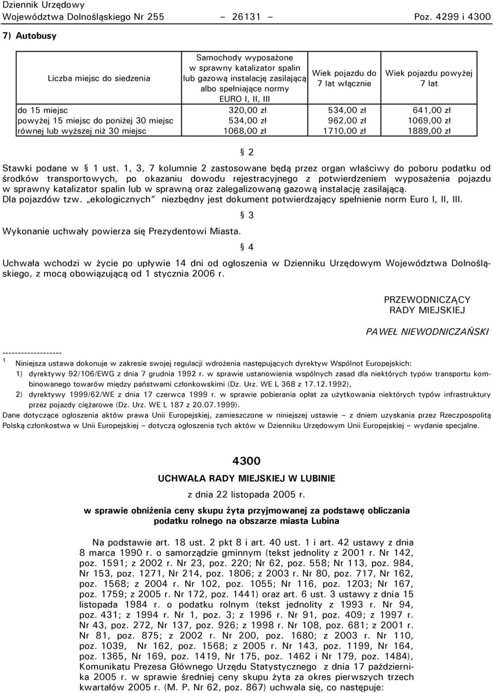 instalację zasilającą albo spełniające normy EURO I, II, III 320,00 zł 534,00 zł 1068,00 zł Wiek pojazdu do 7 lat włącznie 534,00 zł 962,00 zł 1710,00 zł Wiek pojazdu powyżej 7 lat 641,00 zł 1069,00