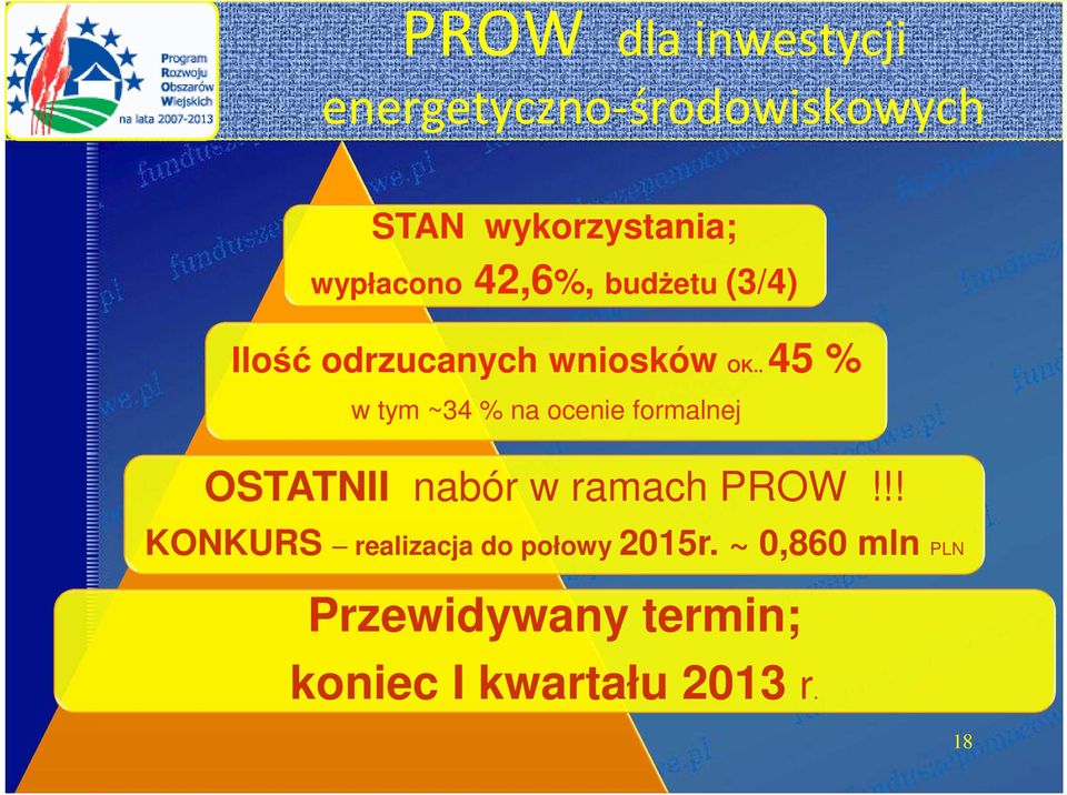 . 45 % w tym ~34 % na ocenie formalnej OSTATNII nabór w ramach PROW!