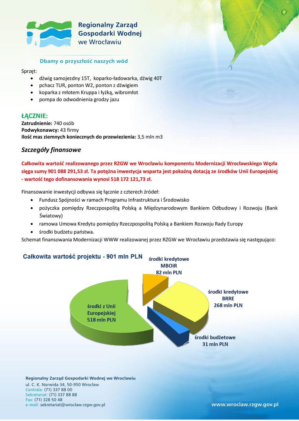 Wrocławskiego Węzła sięga sumy 901 088 291,53 zł. Ta potężna inwestycja wsparta jest pokaźną dotacją ze środków Unii Europejskiej - wartość tego dofinansowania wynosi 518 172 121,73 zł.