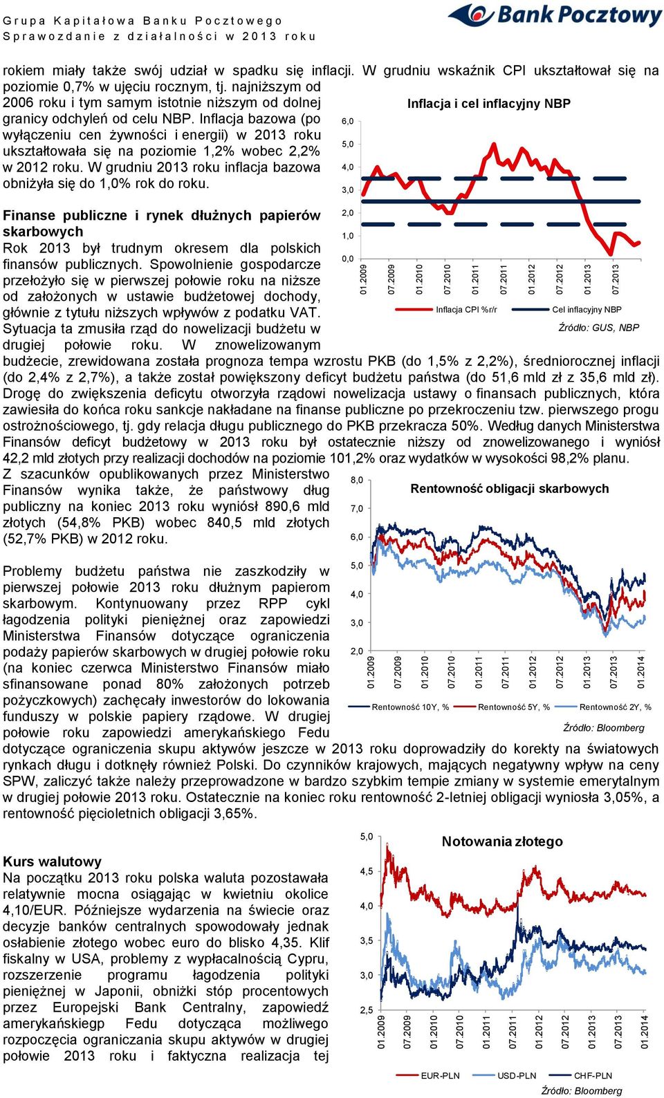 najniższym od 2006 roku i tym samym istotnie niższym od dolnej Inflacja i cel inflacyjny NBP granicy odchyleń od celu NBP.