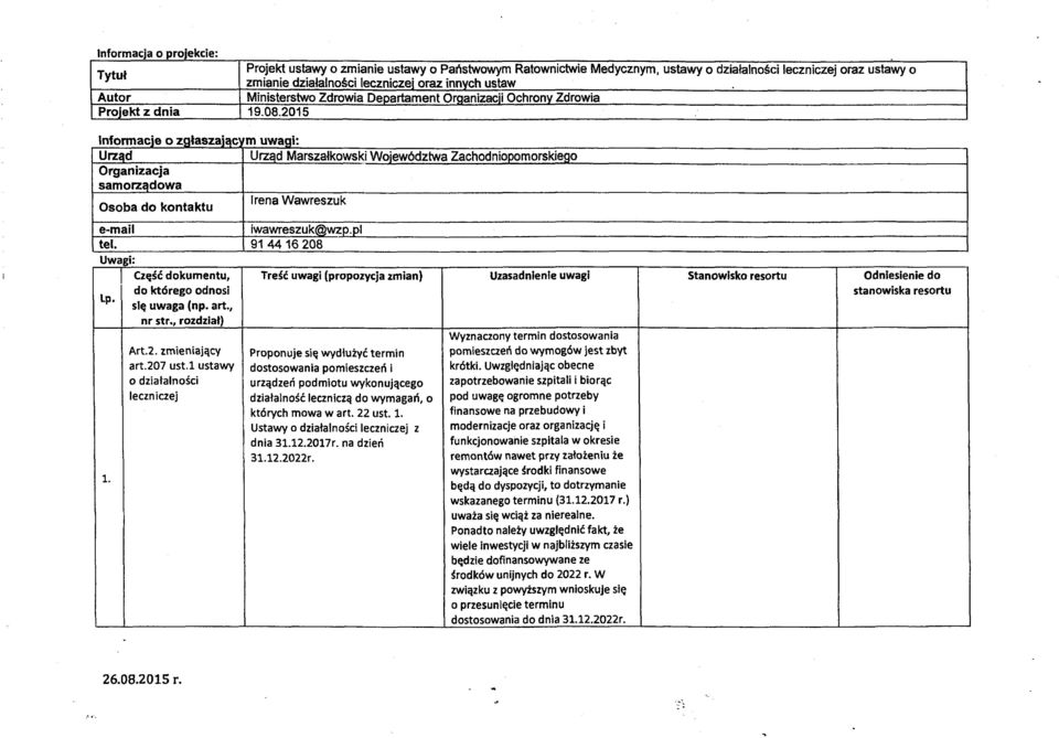 2015 -- ----- ---- lnf, ł, 1aszając' m uwagi: Urząd Urzad Marszałkowski Województwa Zachodniopomorskiego Organizacja samorządowa Osoba do kontaktu Irena Wawreszuk e-mail te l. 91 4416 208 -~ Uwagi Lp.