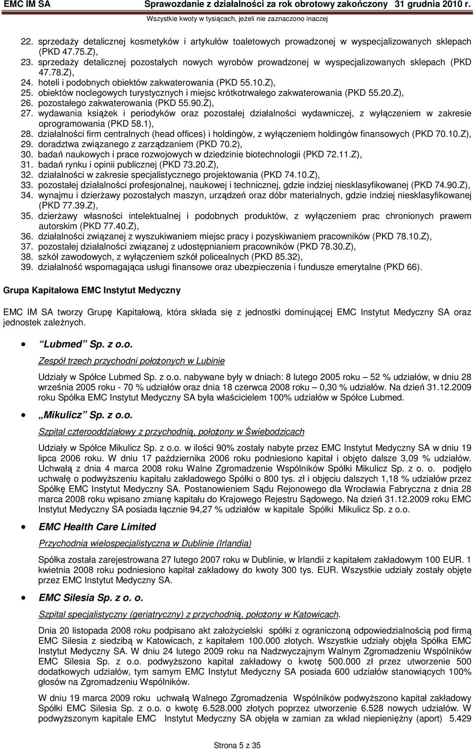 obiektów noclegowych turystycznych i miejsc krótkotrwałego zakwaterowania (PKD 55.20.Z), 26. pozostałego zakwaterowania (PKD 55.90.Z), 27.