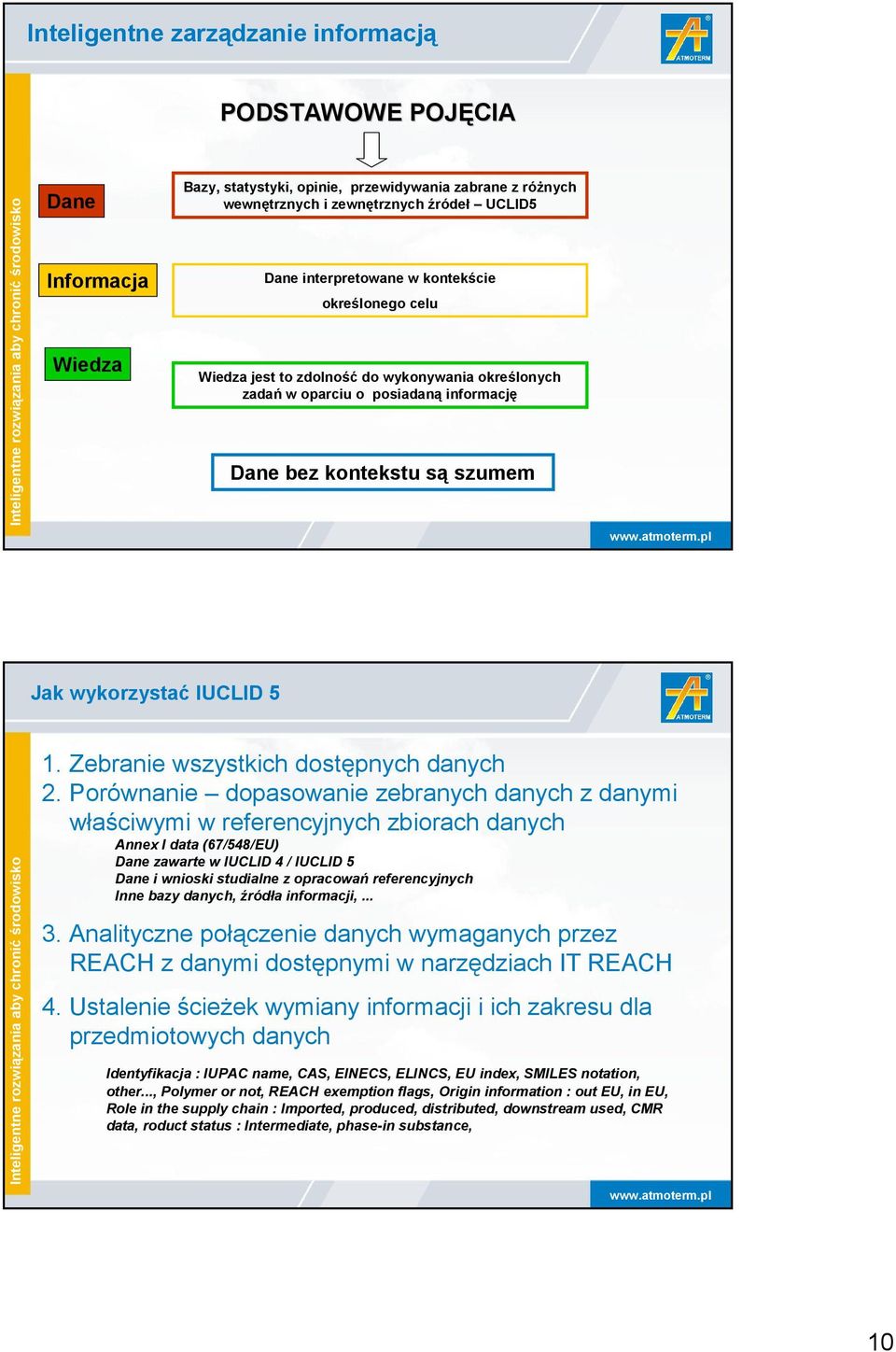 Zebranie wszystkich dostępnych danych 2.