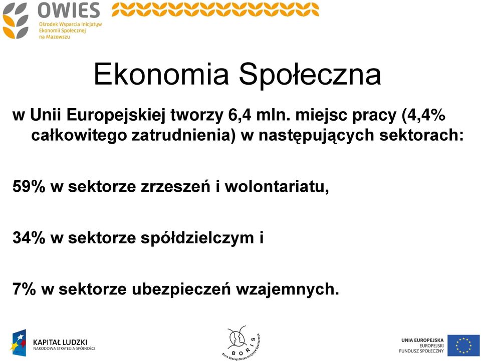 następujących sektorach: 59% w sektorze zrzeszeń i