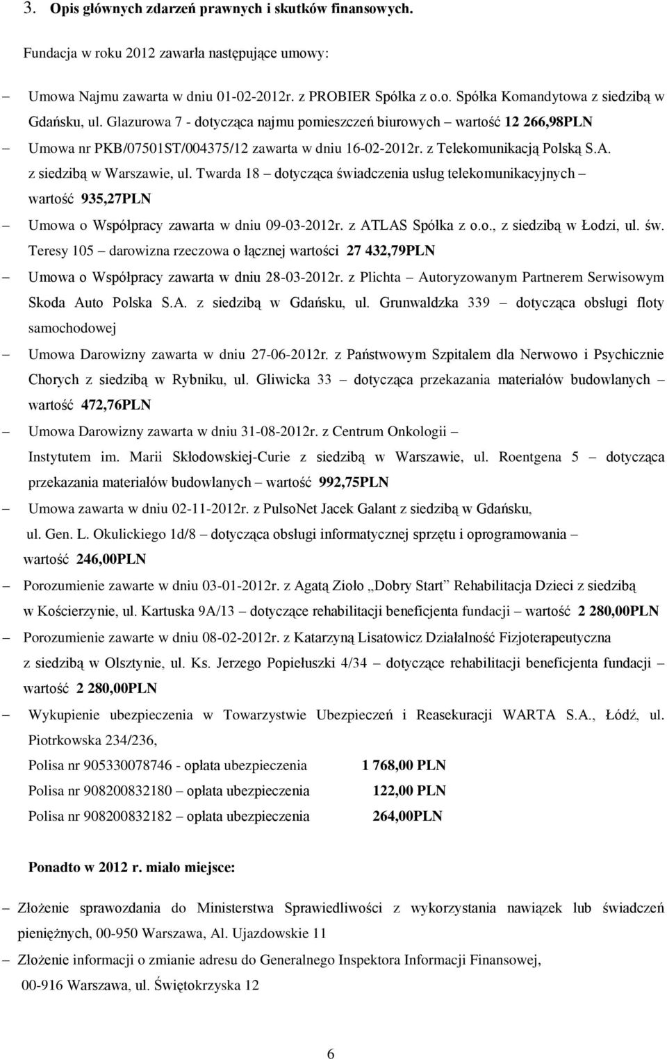 Twarda 18 dotycząca świadczenia usług telekomunikacyjnych wartość 935,27PLN Umowa o Współpracy zawarta w dniu 09-03-2012r. z ATLAS Spółka z o.o., z siedzibą w Łodzi, ul. św. Teresy 105 darowizna rzeczowa o łącznej wartości 27 432,79PLN Umowa o Współpracy zawarta w dniu 28-03-2012r.