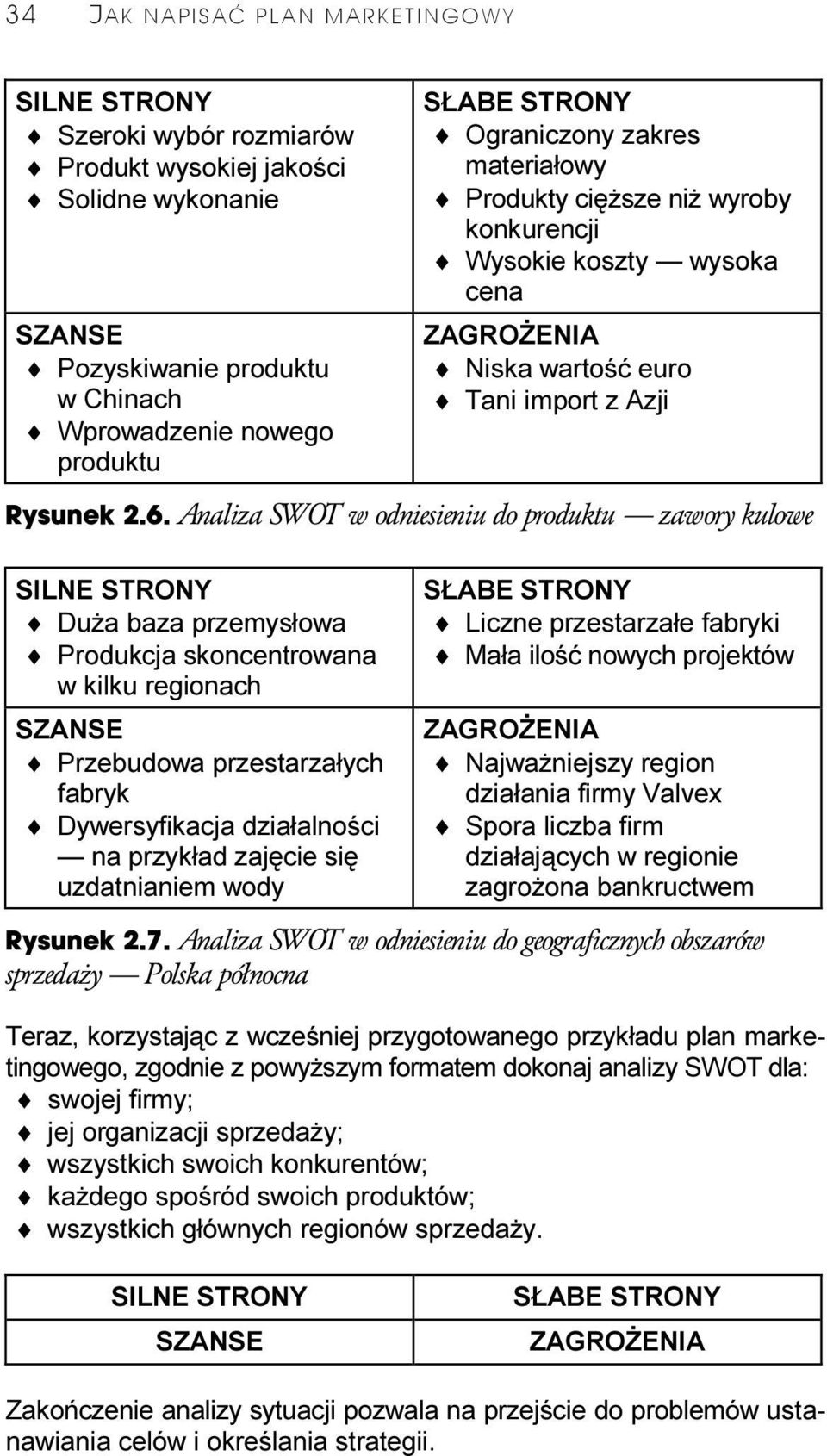 Analiza SWOT w odniesieniu do produktu zawory kulowe SILNE STRONY Duża baza przemysłowa Produkcja skoncentrowana w kilku regionach SZANSE Przebudowa przestarzałych fabryk Dywersyfikacja działalności