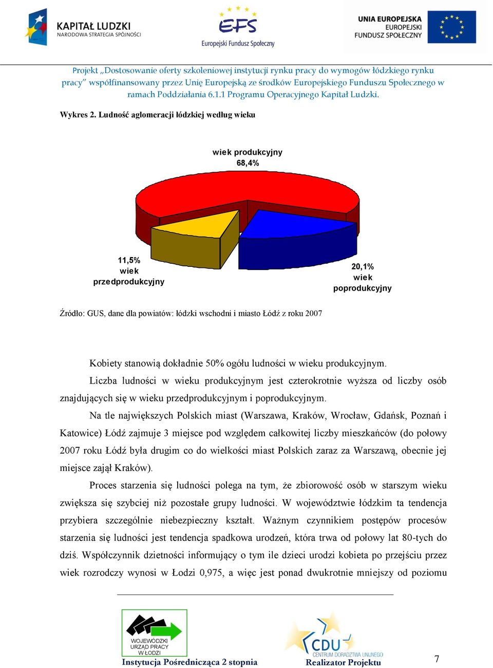 stanowią dokładnie 50% ogółu ludności w wieku produkcyjnym. Liczba ludności w wieku produkcyjnym jest czterokrotnie wyższa od liczby osób znajdujących się w wieku przedprodukcyjnym i poprodukcyjnym.