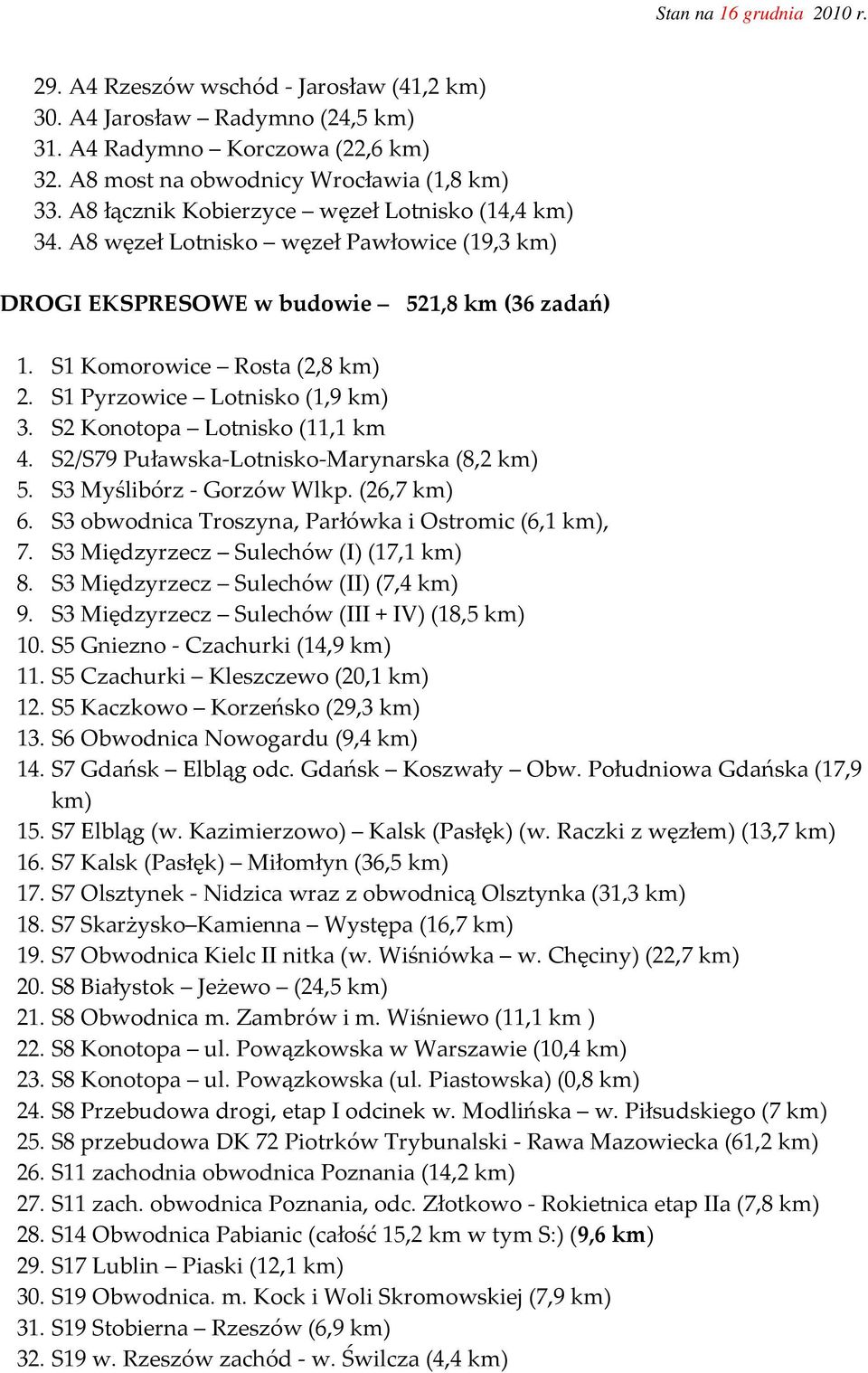 S1 Pyrzowice Lotnisko (1,9 km) 3. S2 Konotopa Lotnisko (11,1 km 4. S2/S79 Puławska-Lotnisko-Marynarska (8,2 km) 5. S3 Myślibórz - Gorzów Wlkp. (26,7 km) 6.