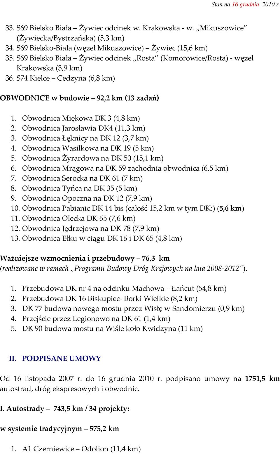 Obwodnica Jarosławia DK4 (11,3 km) 3. Obwodnica Łęknicy na DK 12 (3,7 km) 4. Obwodnica Wasilkowa na DK 19 (5 km) 5. Obwodnica Żyrardowa na DK 50 (15,1 km) 6.