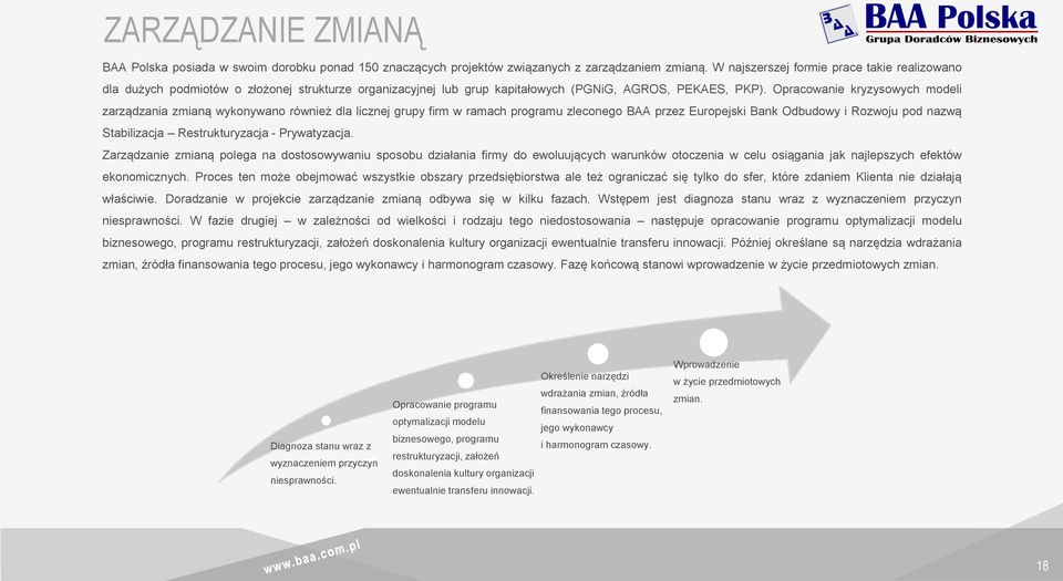 Opracowanie kryzysowych modeli zarządzania zmianą wykonywano również dla licznej grupy firm w ramach programu zleconego BAA przez Europejski Bank Odbudowy i Rozwoju pod nazwą Stabilizacja