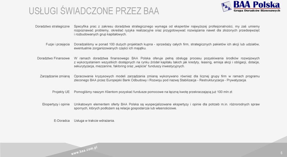 Fuzje i przejęcia Doradzaliśmy w ponad 100 dużych projektach kupna - sprzedaży całych firm, strategicznych pakietów ich akcji lub udziałów, ewentualnie zorganizowanych części ich majątku.