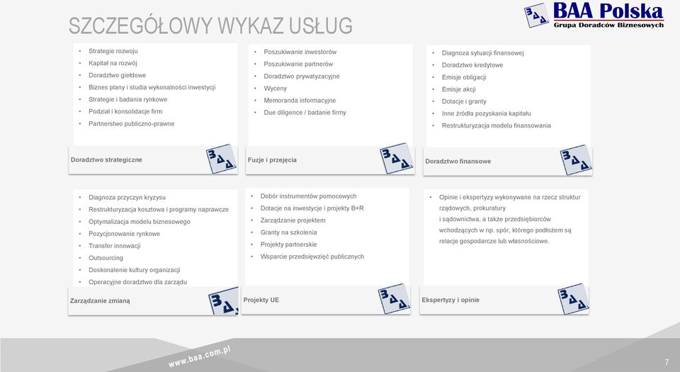 Emisje obligacji Emisje akcji Dotacje i granty Inne źródła pozyskania kapitału Restrukturyzacja modelu finansowania Doradztwo strategiczne Fuzje i przejęcia Doradztwo finansowe Diagnoza przyczyn