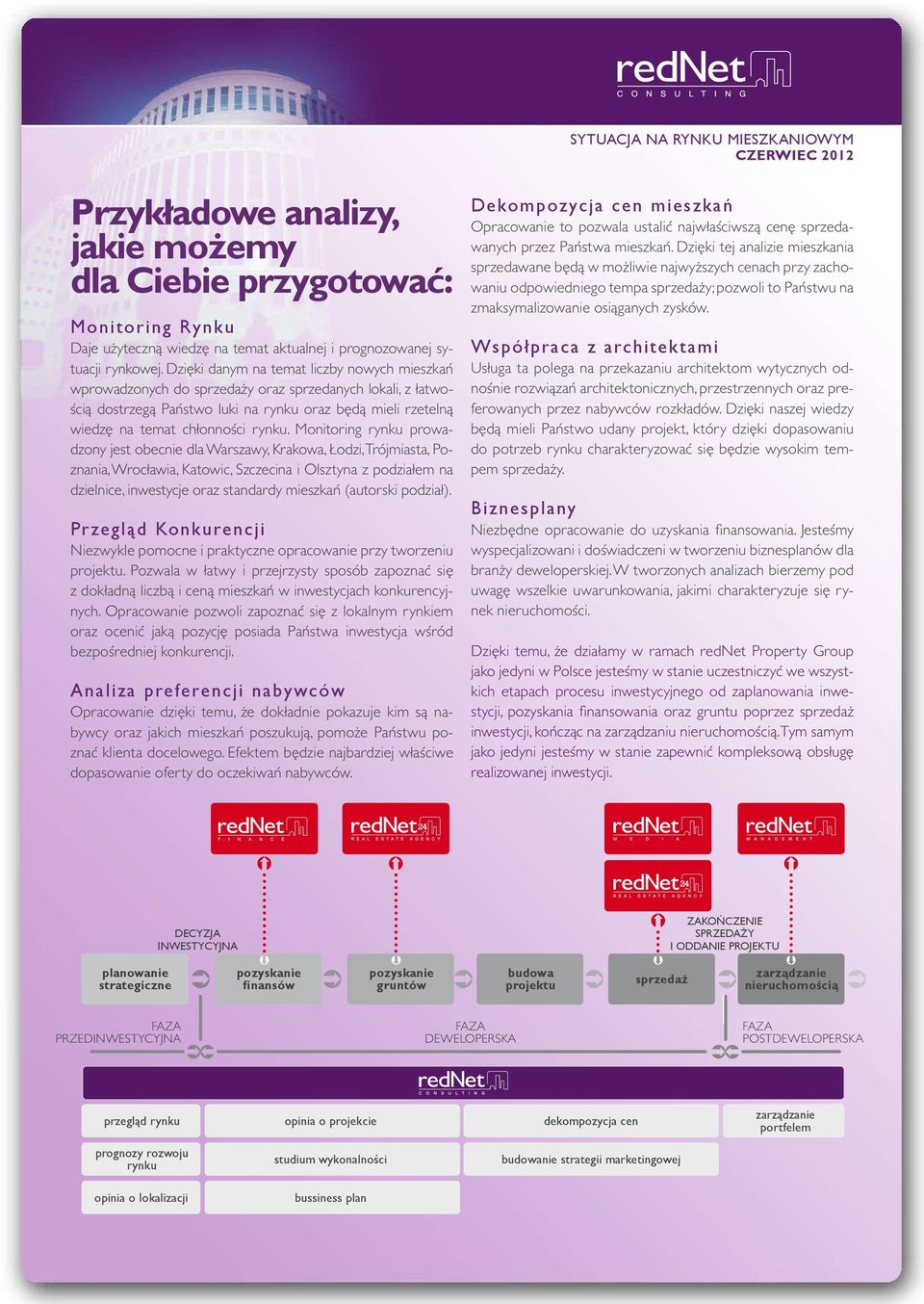 Monitoring rynku prowadzony jest obecnie dla Warszawy, Krakowa, Łodzi, Trójmiasta, Poznania, Wrocławia, Katowic, Szczecina i Olsztyna z podziałem na dzielnice, inwestycje oraz standardy (autorski