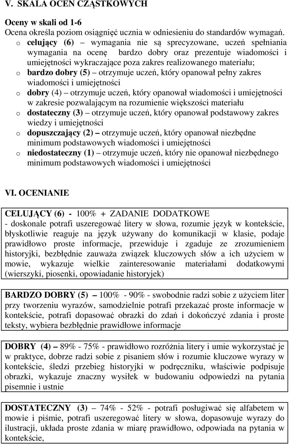 dobry (5) otrzymuje uczeń, który opanował pełny zakres wiadomości i umiejętności o dobry (4) otrzymuje uczeń, który opanował wiadomości i umiejętności w zakresie pozwalającym na rozumienie większości