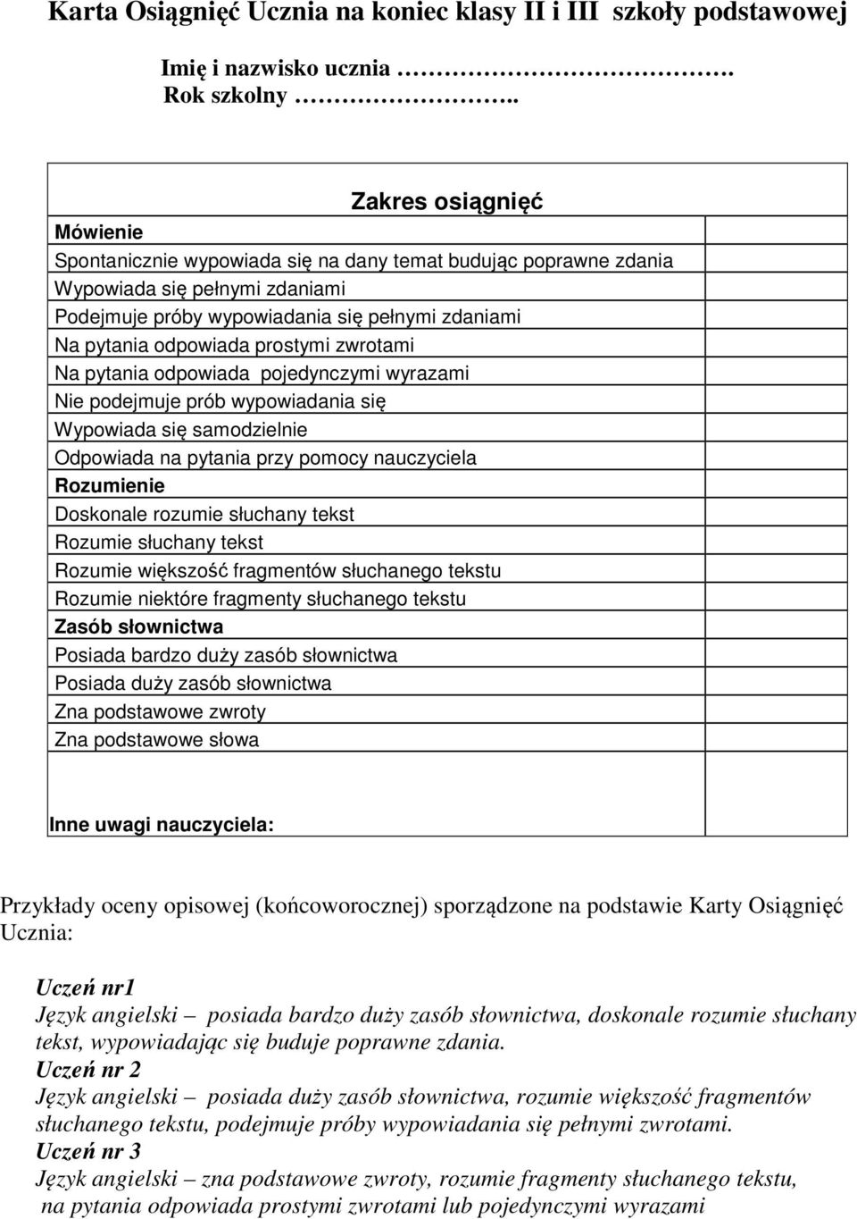 prostymi zwrotami Na pytania odpowiada pojedynczymi wyrazami Nie podejmuje prób wypowiadania się Wypowiada się samodzielnie Odpowiada na pytania przy pomocy nauczyciela Rozumienie Doskonale rozumie