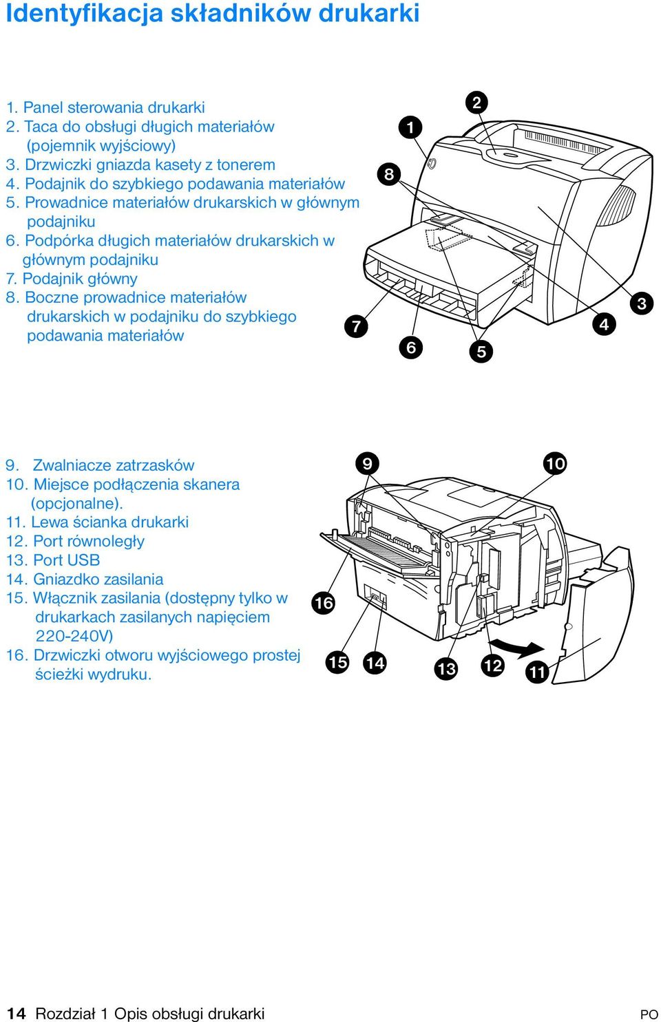 Boczne prowadnice materiałów drukarskich w podajniku do szybkiego 7 podawania materiałów 8 1 6 2 5 4 3 9. Zwalniacze zatrzasków 10. Miejsce podłączenia skanera (opcjonalne). 11.