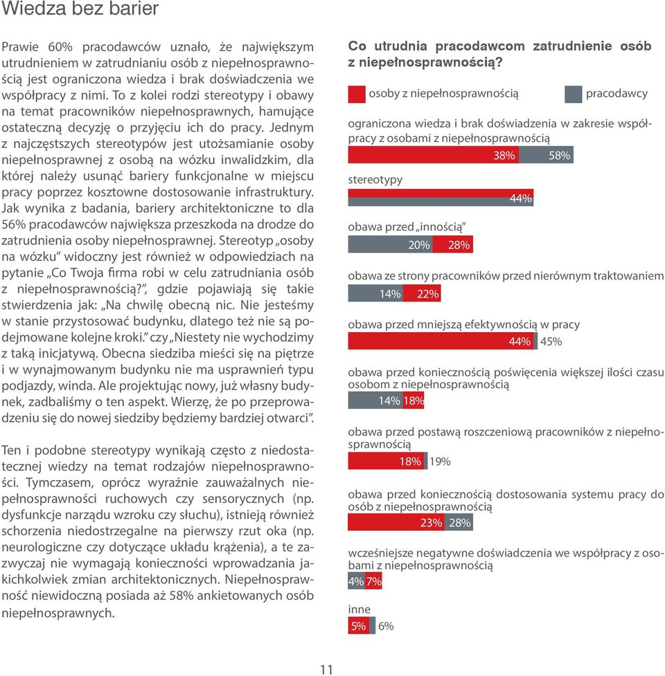 Jednym z najczęstszych stereotypów jest utożsamianie osoby niepełnosprawnej z osobą na wózku inwalidzkim, dla której należy usunąć bariery funkcjonalne w miejscu pracy poprzez kosztowne dostosowanie