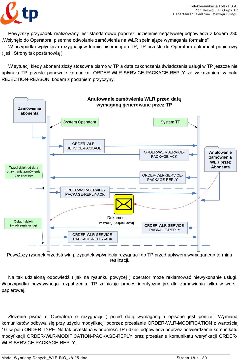 ) W sytuacji kiedy abonent złoży stosowne pismo w TP a data zakończenia świadczenia usługi w TP jeszcze nie upłynęła TP prześle ponownie komunikat ORDER-WLR-PACKAGE-REPLY ze wskazaniem w polu