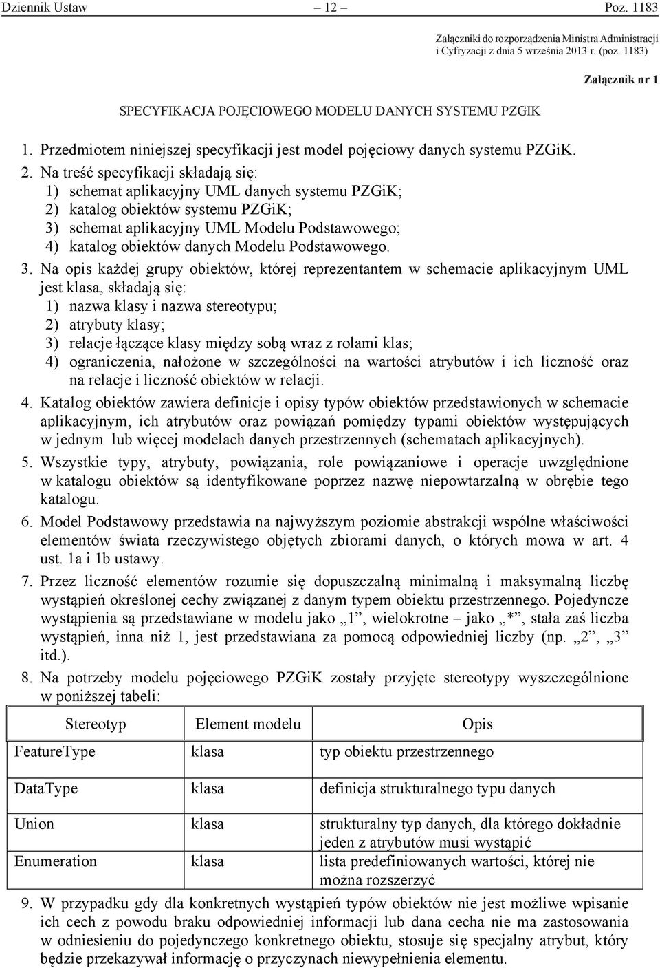 Na treść specyfikacji składają się: 1) schemat aplikacyjny UML danych systemu PZGiK; 2) katalog obiektów systemu PZGiK; 3) schemat aplikacyjny UML Modelu Podstawowego; 4) katalog obiektów danych