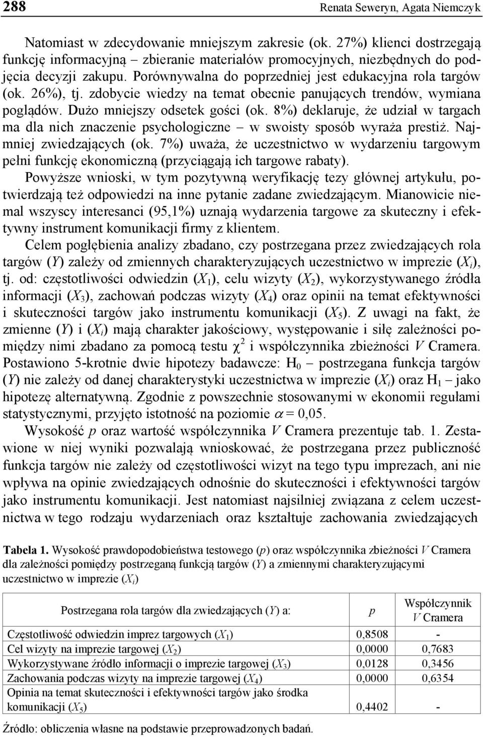 zdobycie wiedzy na temat obecnie panujących trendów, wymiana poglądów. Dużo mniejszy odsetek gości (ok.