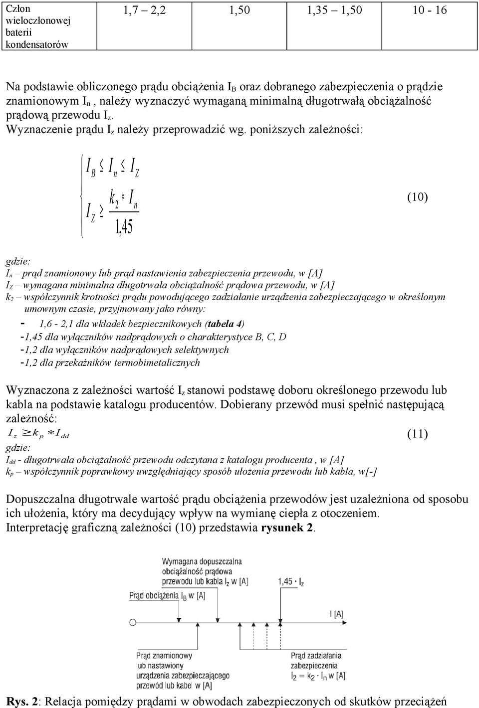 poiższych zależości: B Z,45 Z (0) prąd zamioowy lub prąd astawieia zabezpieczeia przewodu, w [A] Z wymagaa miimala długotrwała obciążalość prądowa przewodu, w [A] współczyi rotości prądu powodującego