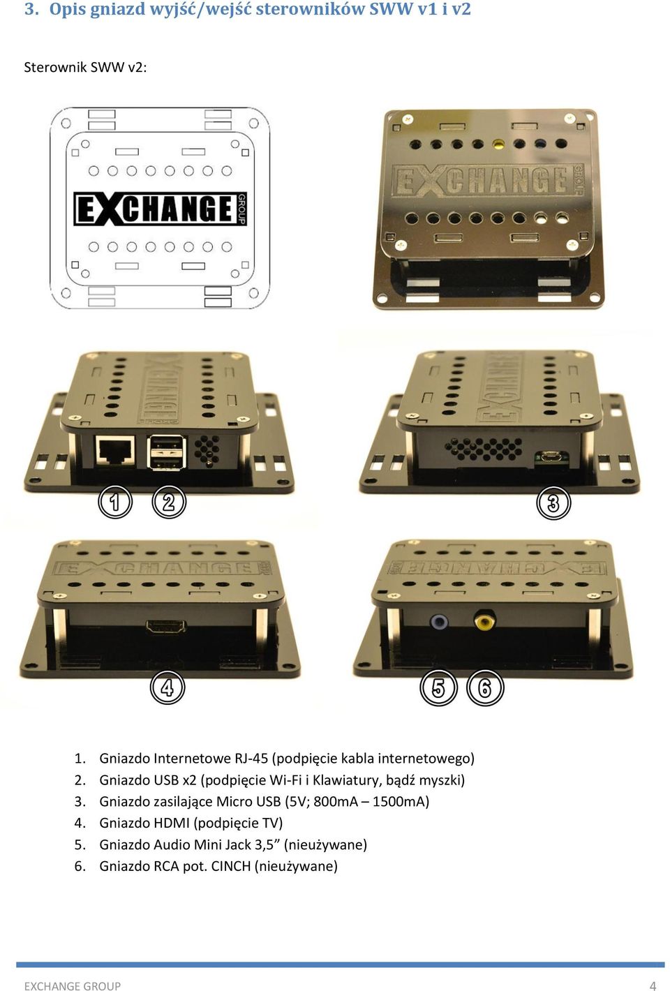 Gniazdo USB x2 (podpięcie Wi-Fi i Klawiatury, bądź myszki) 3.