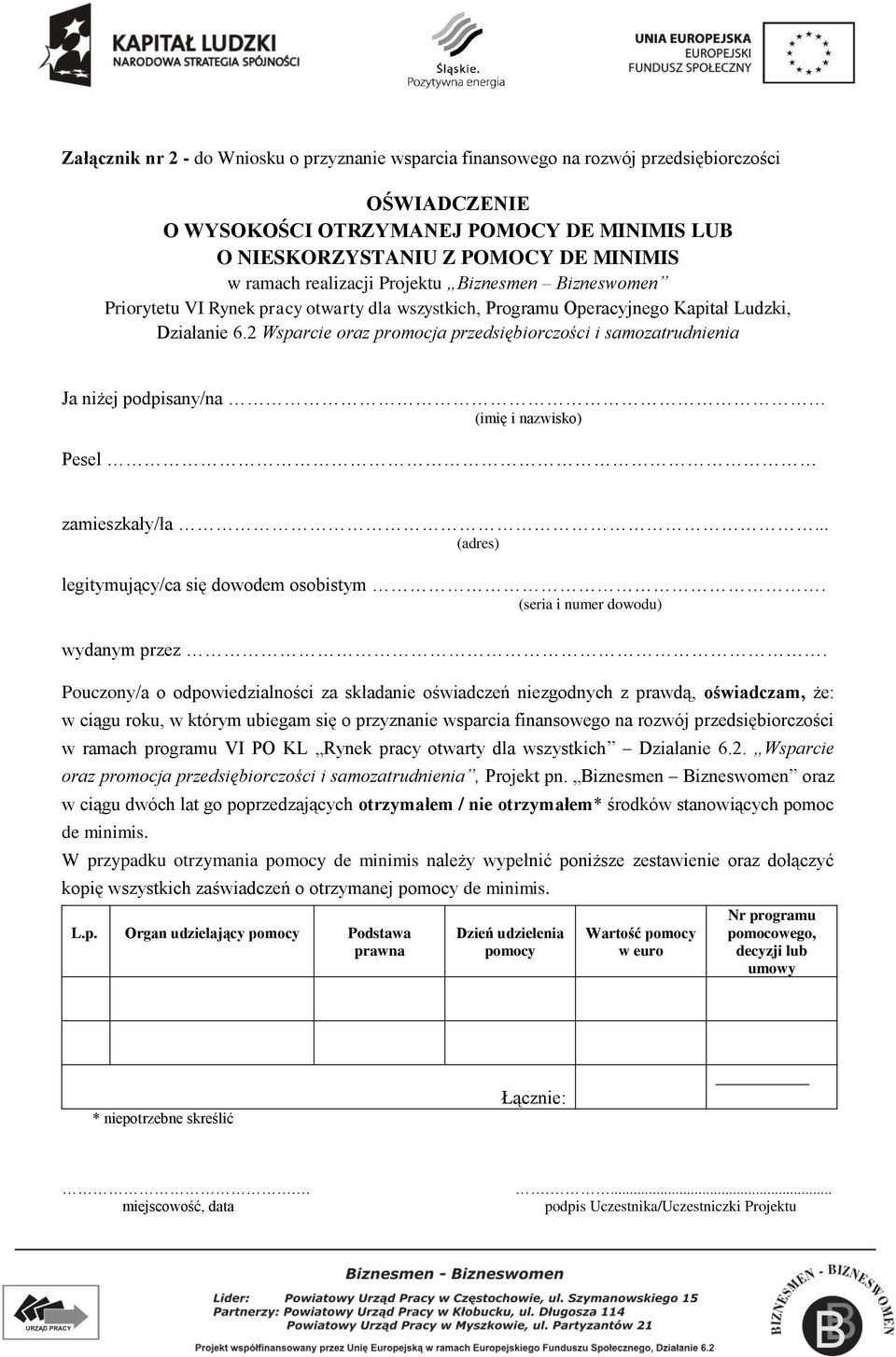 2 Wsparcie oraz promocja przedsiębiorczości i samozatrudnienia Ja niżej podpisany/na (imię i nazwisko) Pesel zamieszkały/ła... (adres) legitymujący/ca się dowodem osobistym.