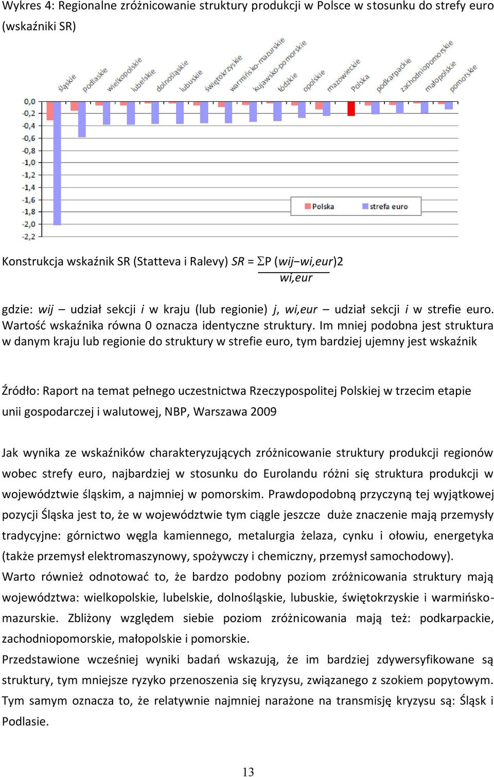 Im mniej podobna jest struktura w danym kraju lub regionie do struktury w strefie euro, tym bardziej ujemny jest wskaźnik Źródło: Raport na temat pełnego uczestnictwa Rzeczypospolitej Polskiej w