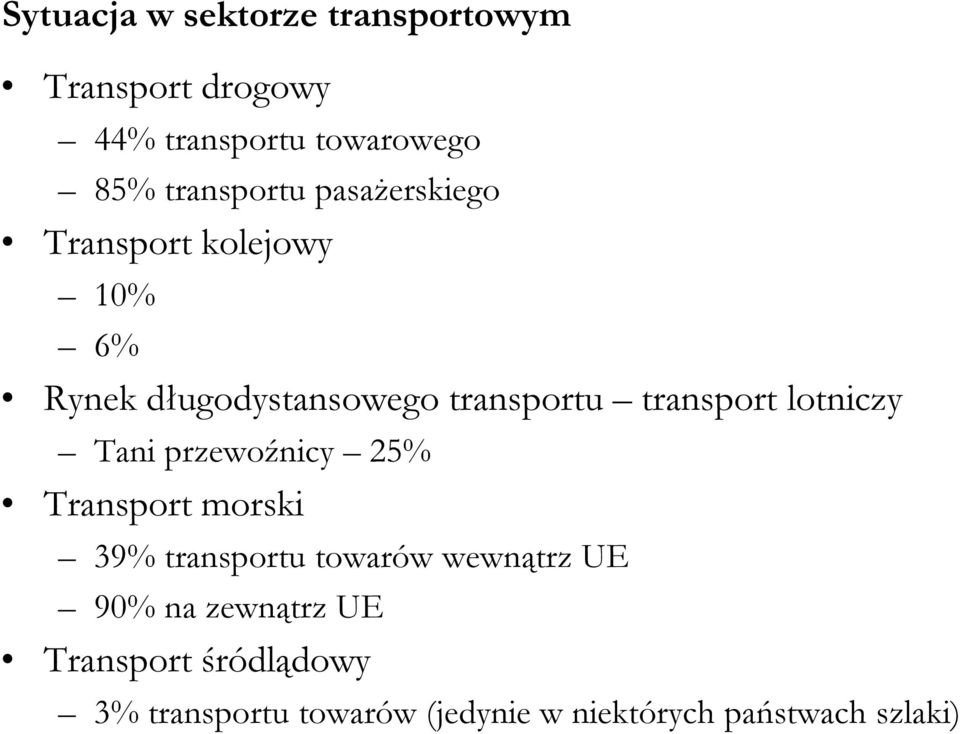 transport lotniczy Tani przewoźnicy 25% Transport morski 39% transportu towarów wewnątrz
