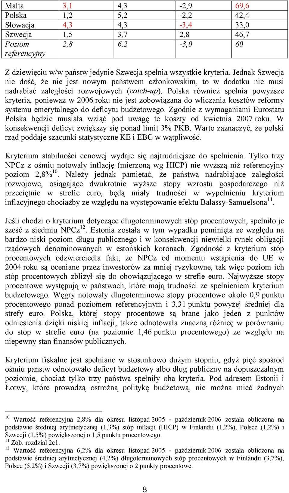 Polska równieŝ spełnia powyŝsze kryteria, poniewaŝ w 2006 roku nie jest zobowiązana do wliczania kosztów reformy systemu emerytalnego do deficytu budŝetowego.