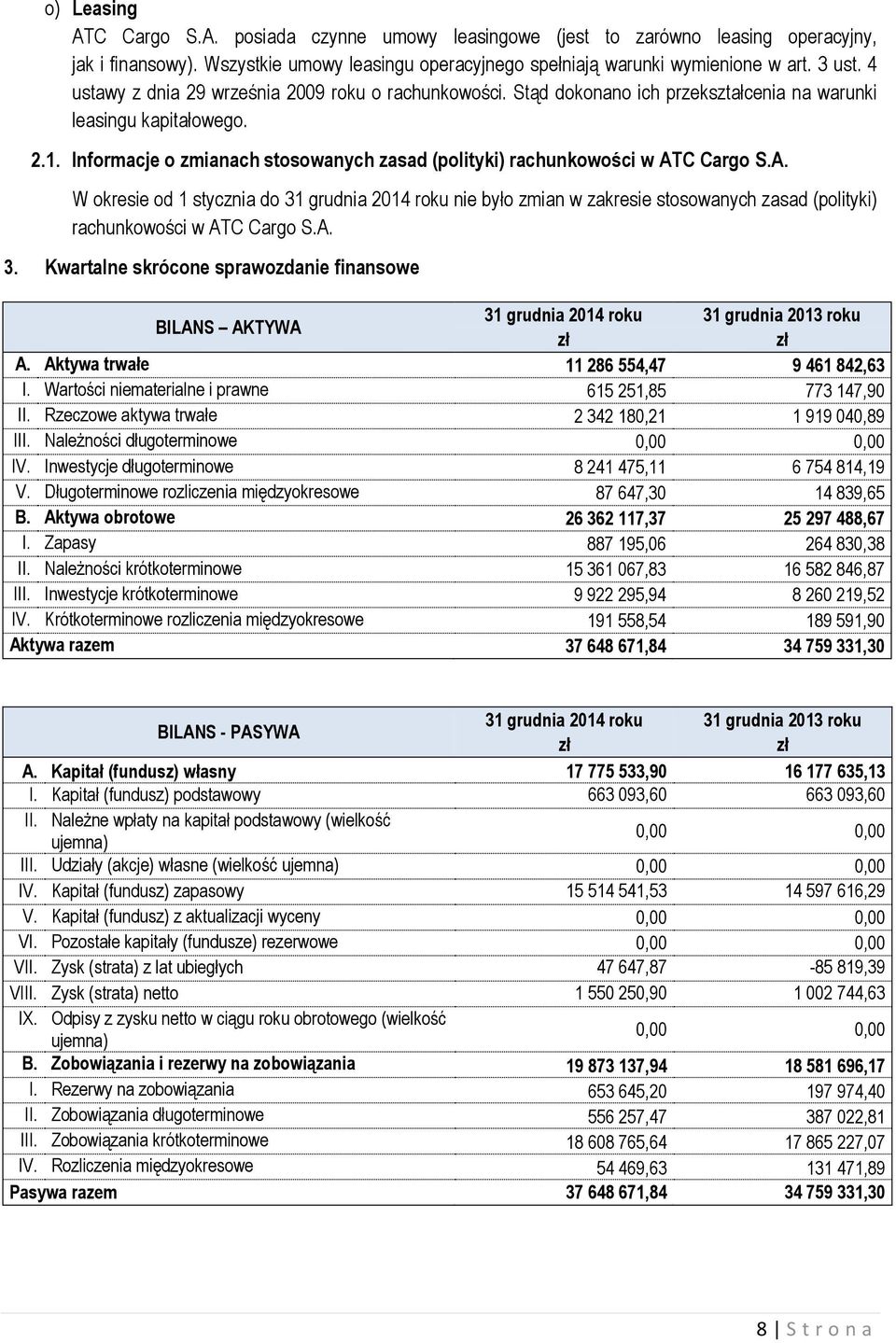 Informacje o zmianach stosowanych zasad (polityki) rachunkowości w ATC Cargo S.A. W okresie nie było zmian w zakresie stosowanych zasad (polityki) rachunkowości w ATC Cargo S.A. 3.