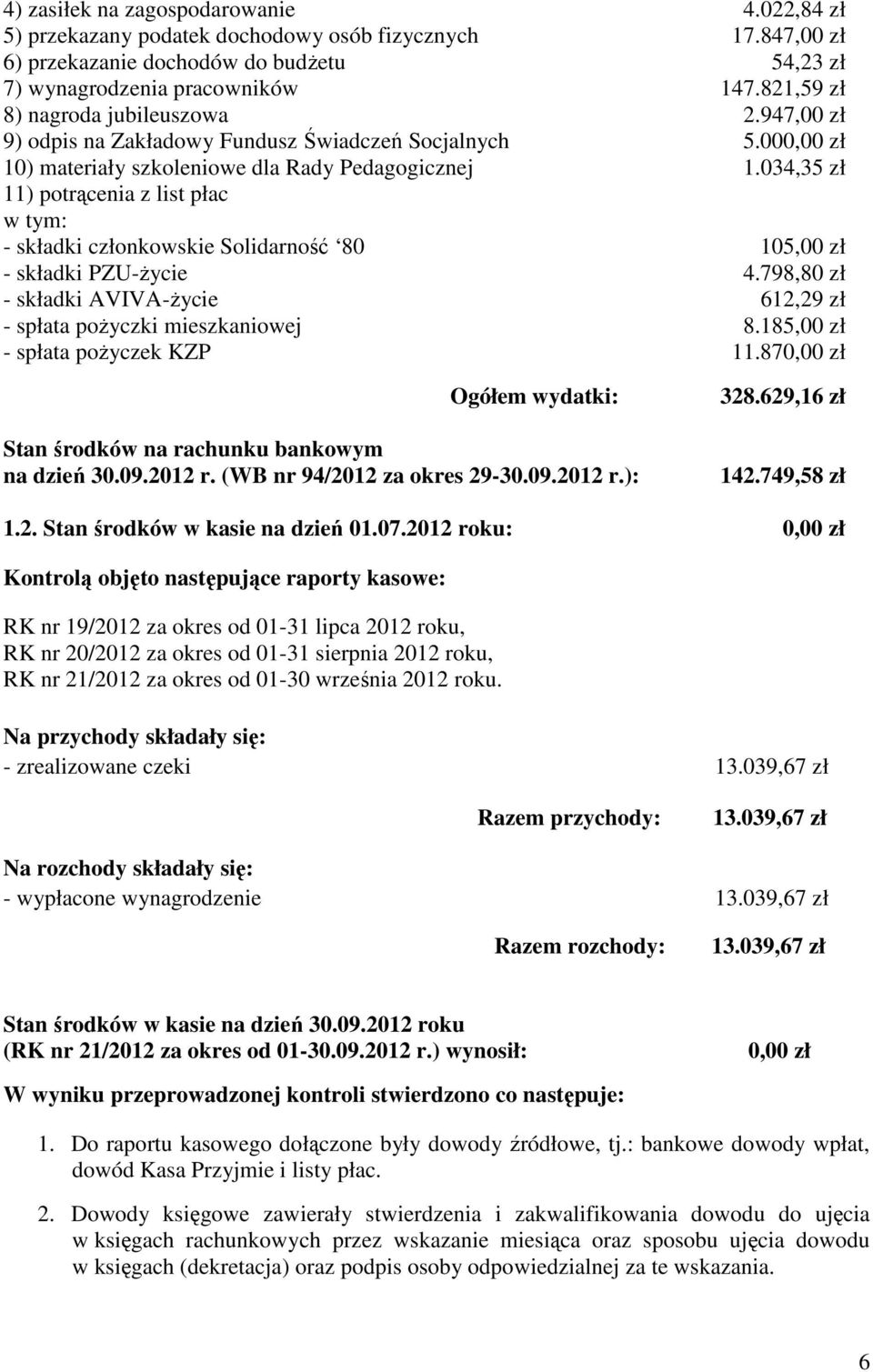 034,35 zł 11) potrącenia z list płac w tym: - składki członkowskie Solidarność 80 105,00 zł - składki PZU-życie 4.798,80 zł - składki AVIVA-życie 612,29 zł - spłata pożyczki mieszkaniowej 8.