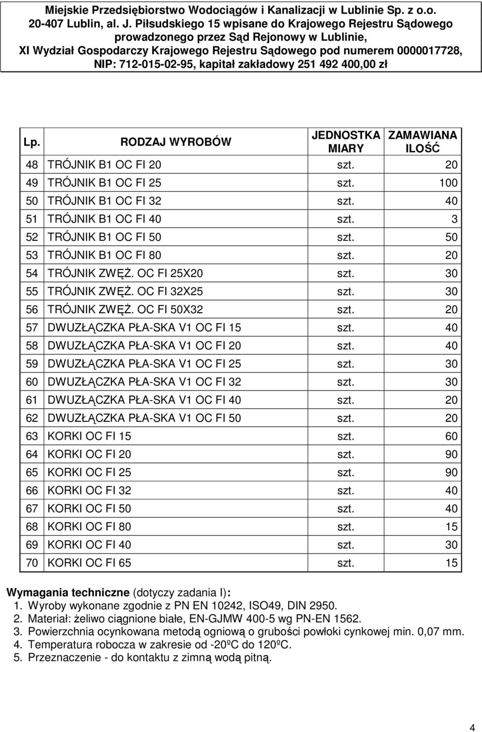 20 57 DWUZŁĄCZKA PŁA-SKA V1 OC FI 15 szt. 40 58 DWUZŁĄCZKA PŁA-SKA V1 OC FI 20 szt. 40 59 DWUZŁĄCZKA PŁA-SKA V1 OC FI 25 szt. 30 60 DWUZŁĄCZKA PŁA-SKA V1 OC FI 32 szt.